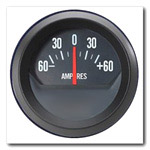 Ammeter